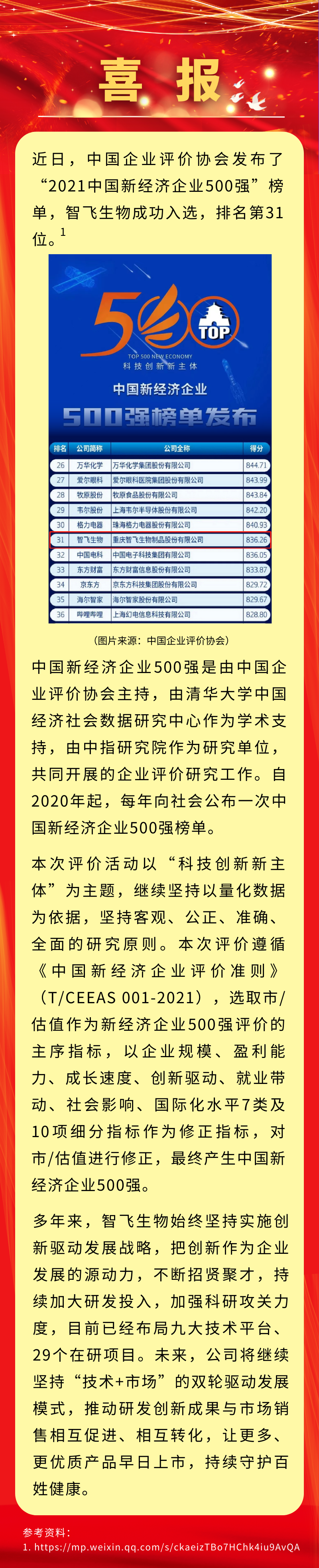 喜讯！凯发K8天生赢家一触即发生物入选&ldquo;2021中国新经济企业500强&rdquo;，排名第31位.png